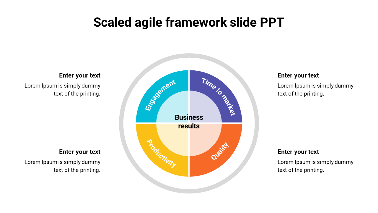 Scaled agile framework slide PPT
